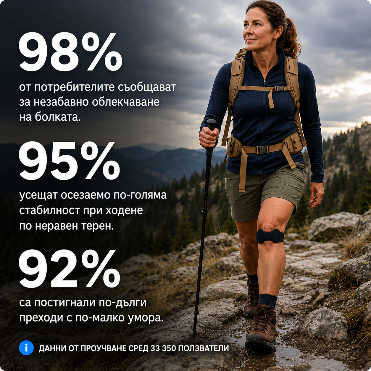 Korviv Knee+™ Наколенка с пателарна лента